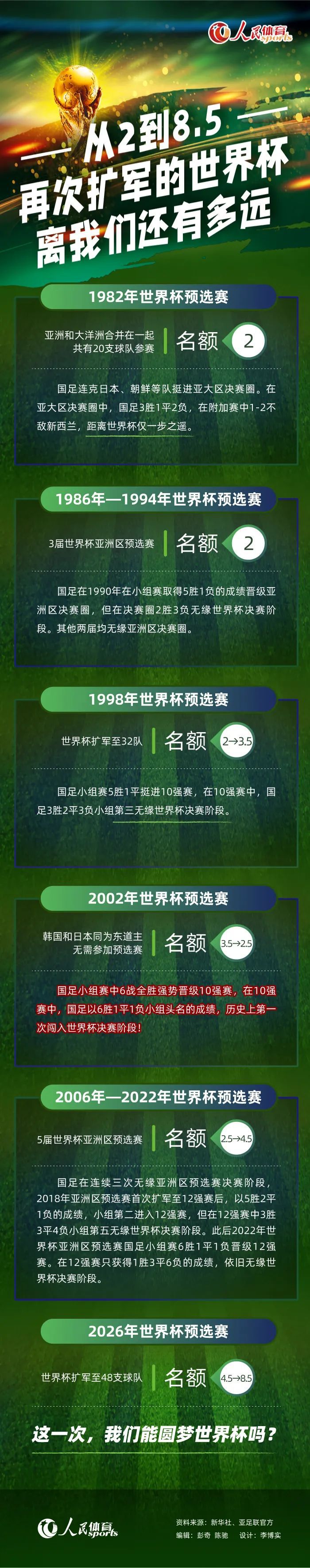 ;最佳二传手孙晋芳，传、吊、扣灵活变换，是无可替代的女排灵魂；;最紧张的时刻到了，15比14！宋世雄激昂的解说声将人瞬间带回中国女排首次夺冠的赛场